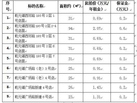 WeChat Screenshot_20220810101651.png