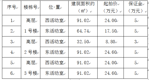 WeChat Screenshot_20221026091423.png WeChat Screenshot_20221026091423.png