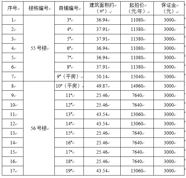 WeChat Screenshot_20230202104603.png WeChat Screenshot_20230202104603.png