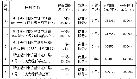 WeChat Screenshot_20230210110535.png