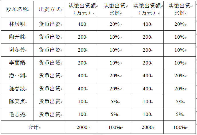 WeChat Screenshot_20230517101346.png WeChat Screenshot_20230517101346.png