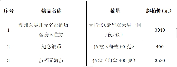 微信图片编辑_20240719112935.jpg 微信图片编辑_20240719112935.jpg